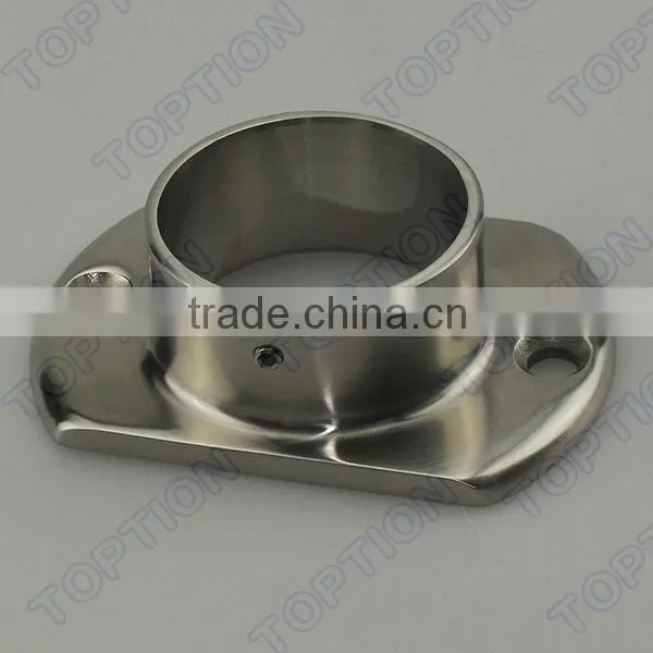 Stainless Steel Base Plate photo-2