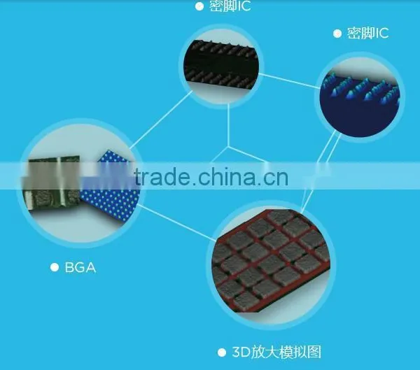 SPI-3D In-line 3D SPI Machine for Solder Paste Inspection Machine photo-5