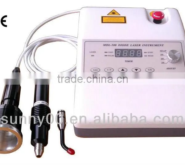 Low Level Cold Laser Therapy photo-2