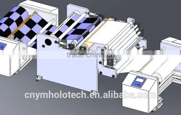 High Quality Recommend UV Coating and Lamination Machine photo-5
