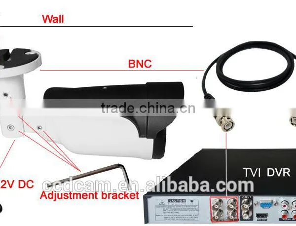 960P HD TVI Camera 2.8-12mm Varifocal Lens Digital Onvif IR Night Vision Megapixel IP66 Full HD CCTV Camera in Security System photo-3