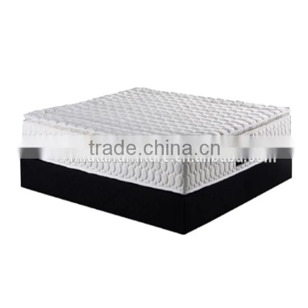 spring fit double bed mattress