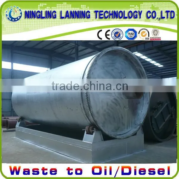 2014 the Most Popular WASTE Plastic Refining to Oil Equipment