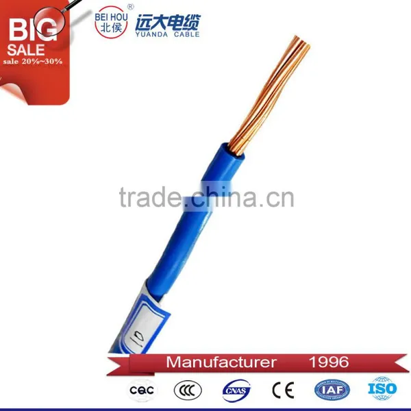 Flame Retardant Electric Wire / 6mm and 10mm Electric Wire Cable Prices photo-6