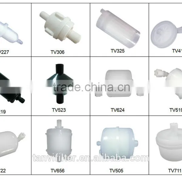 New Products Inkjet Printing Machine Ink Jet Capsule Filter photo-2