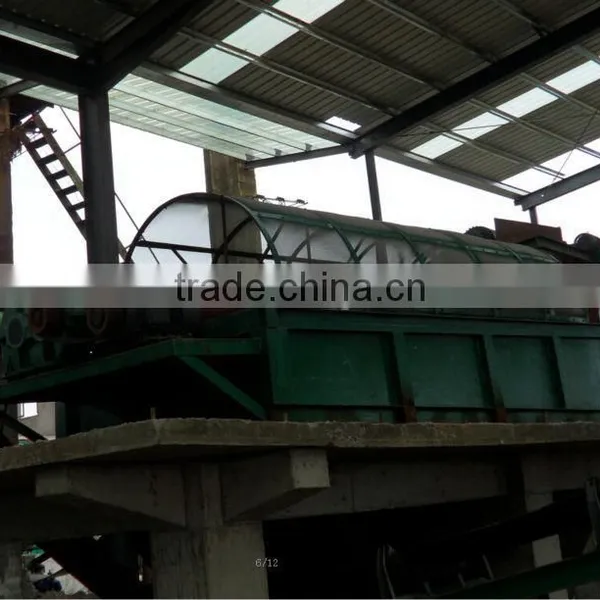 Organic Fertilizer Screening Equipment/rotary Screen photo-3