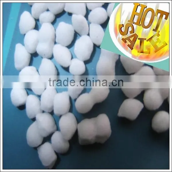 Ammonium Sulphate Nitrogen Fertilizer,China Effects Nitrogen Fertilizer,China Make Nitrogen Fertilizer, photo-2