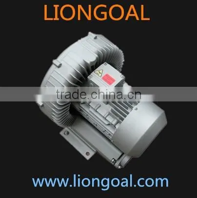 Vortex Blower for Packaging Equipments photo-5