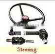 Car Steering Wheel