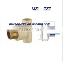 HOT SALE ASTM D2846 CPVC PIPE photo-2