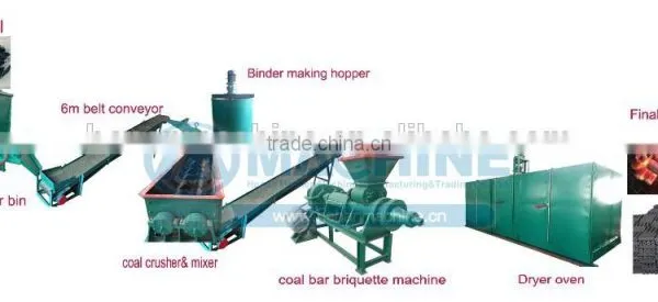 Industrial Power Saver Coal and Charcoal Briquette Exruder Machine Factory photo-5