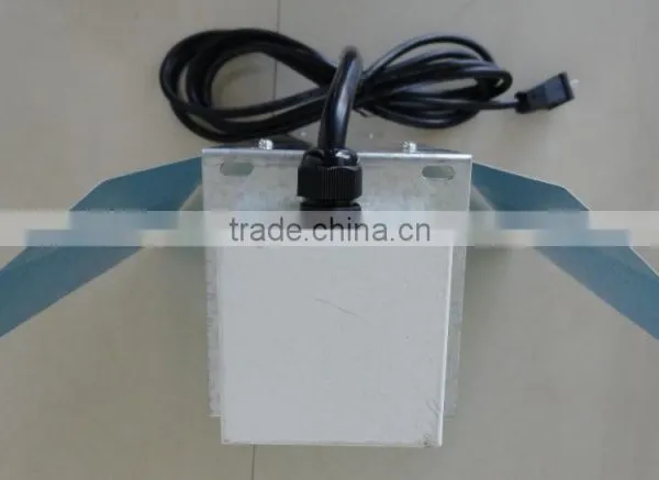 Euro Dutch Barn Reflector Wing Lamp Shade - 5m/8m Cable - Hydroponics photo-3