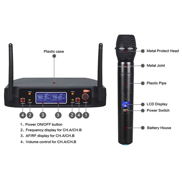 100% Original Snail GLXD8 Wireless Microphone System, LCD Display, High Sound Quality, Remote Reception, Suitable for Meeting, Street Bar, Concert, Church and Other Places to Use photo-2