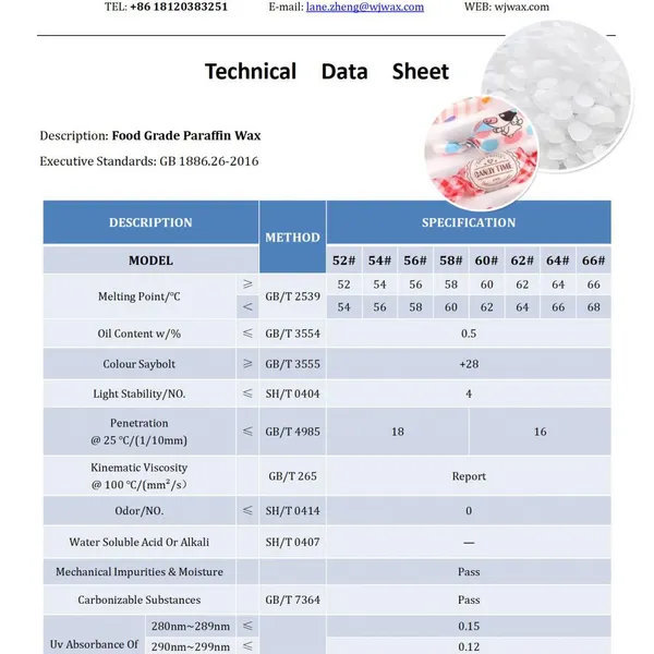 Food Grade Packaging Wax For Candy Paper photo-4