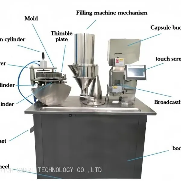 Automatic Liquid Capsule Filling Machine/liquid Encapsulation Machine photo-3