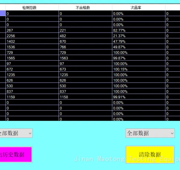 On-line Code-spraying Detection Equipment Date Code-spraying Detection Equipment for Food, Drink and Beer High-speed Products photo-4