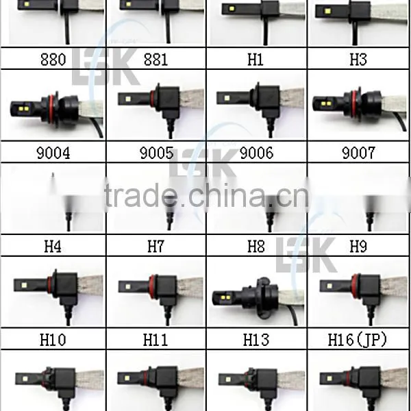 Newest High Power 2500lm Universal Car h8 Led Auto Light DC 12v Factory Wholesales photo-6