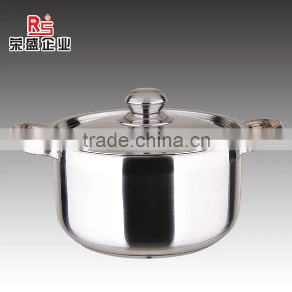 Stainless Steel Pot Exports of South Africa