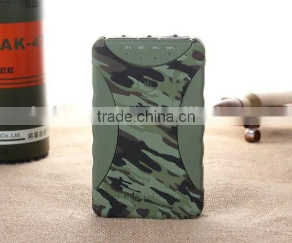 Wholesale High Quality Low Price Mobile Power Bank 20000mah photo-2
