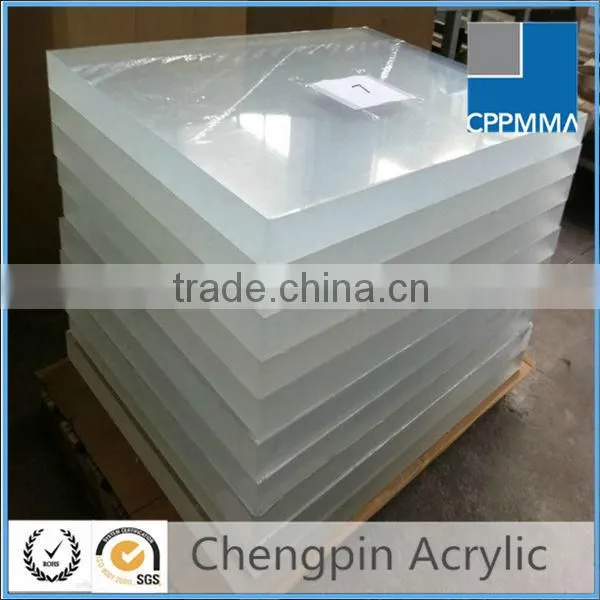Thick Cast Acrylic Sheet photo-2