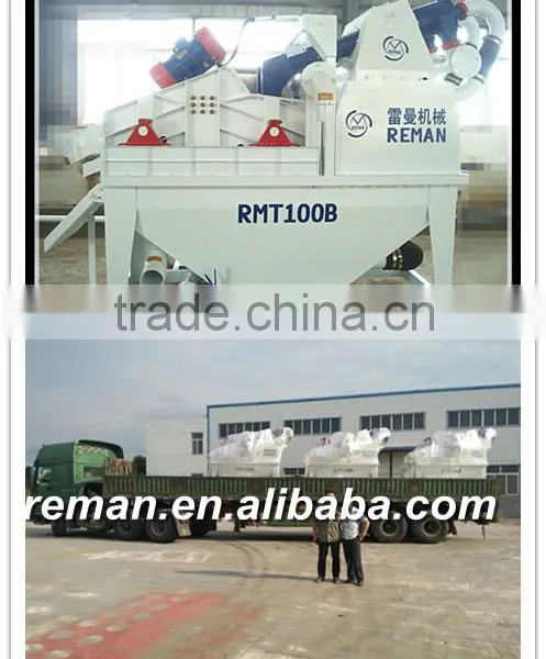 RMT 100B Mud/Slurry/Sludge Control System Hydrocyclone Desander photo-2