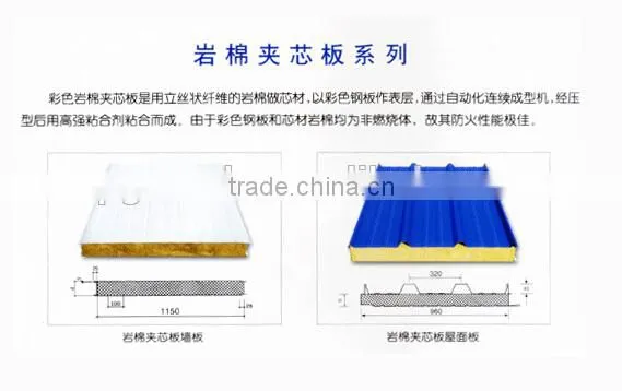 Color Plate Housing+Rockwool Interlayer photo-5