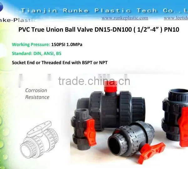 PVC Ball Valve