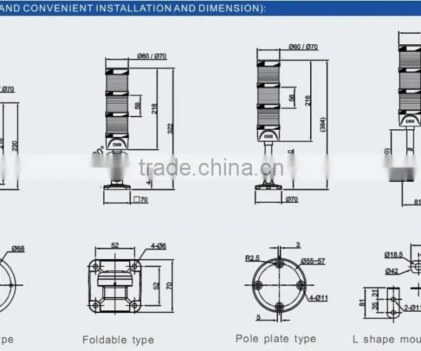 ONN-M4-1 LED Machine Tool Light photo-5