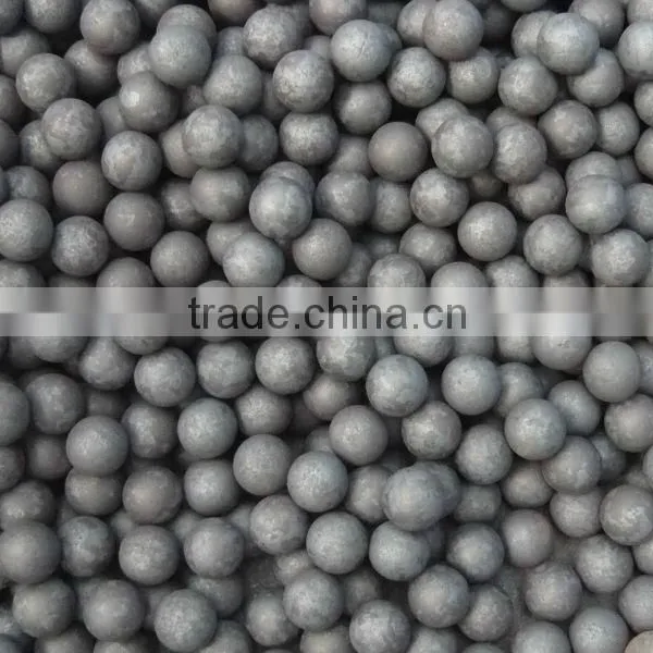 Plastic casting grinding ball with great price