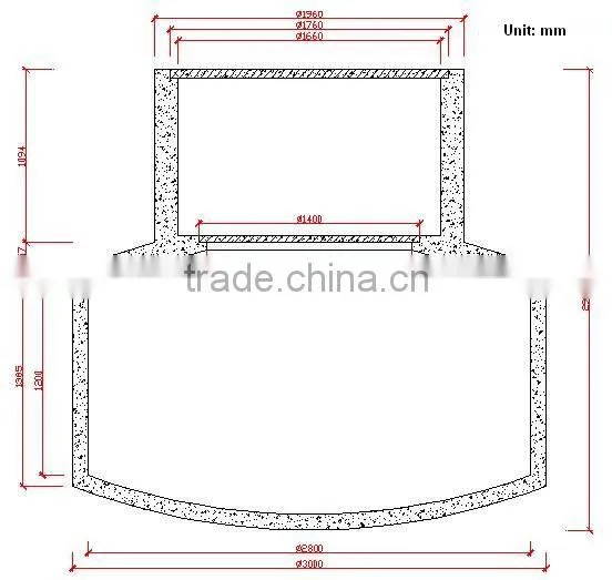 Household Waste Water Treatment /small Bio Gas Plant photo-6