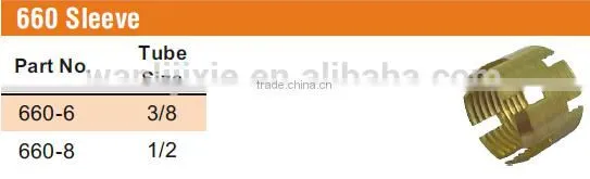 660 Sleeve, D.O.T. Air Brake Fitting For Rubber Tube,brass Fitting photo-4