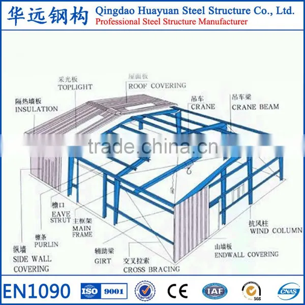 Heavy Steel Building Structure Workshop photo-6