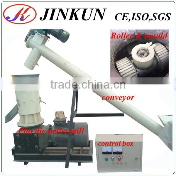 2017 Forage Pellet Making Machine/small Scale Pellet Mill for Forage for Sale photo-2