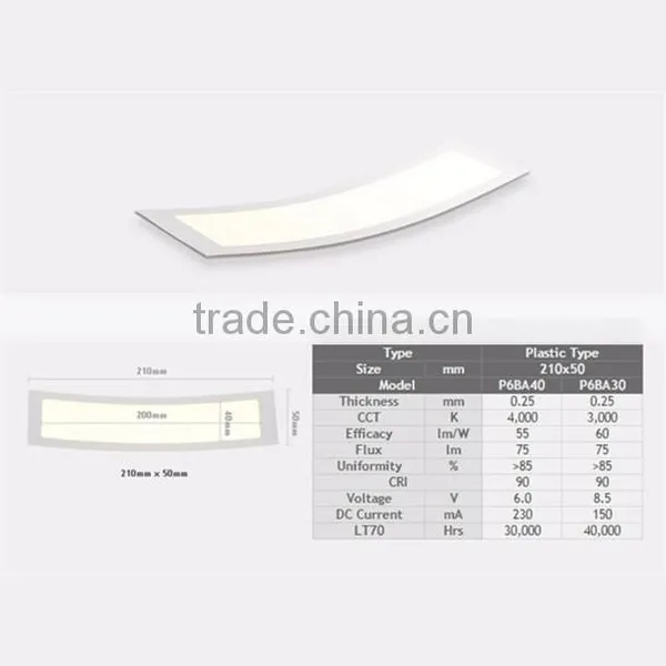 Energy-efficient Lighting Oled Light Flexible photo-2