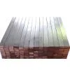 Titanium Clad Copper