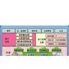 Traffic System (2)