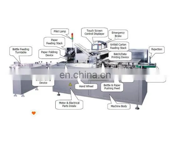 Fully Automatic Vertical Packing Cartoning Machine for Cosmetic Perfume Vials Soap Carton Box Packaging Machine photo-5