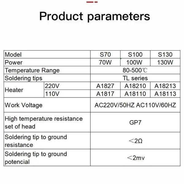 DES S70/S100/S130(70/100/130W) Digital Soldering Iron | 3s Fast Heating, Precise Temp Control, ESD Safe, Smart Energy-saving Sleep photo-5