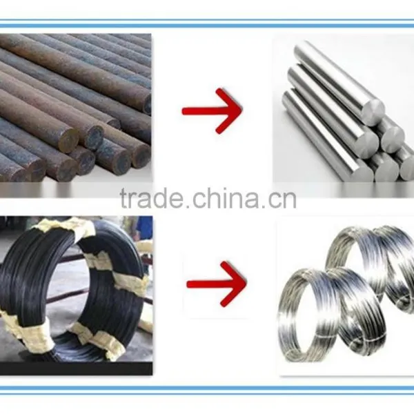 China Bar Turning Tools Manufacturer Multi Function for Metal Bar and Wire Rod photo-4
