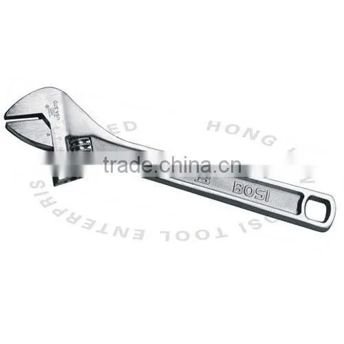Adjustable Wrench
