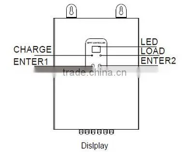MPPT48Z-E Series Mppt Solar Charge Controller photo-2