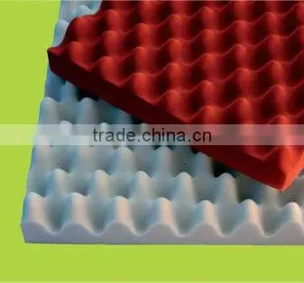 2014 New ! Foam Profiling Cutting Machine/foam Machine/sponge Machine photo-4