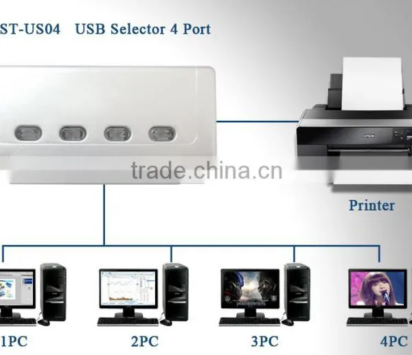 USB Selector With 4 Ports photo-4