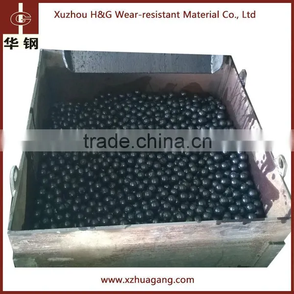 Forged Grinding Balls for Mining , Forged Grinding Ball Manufacturers