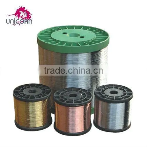 Galvanized Black Annealed Wire