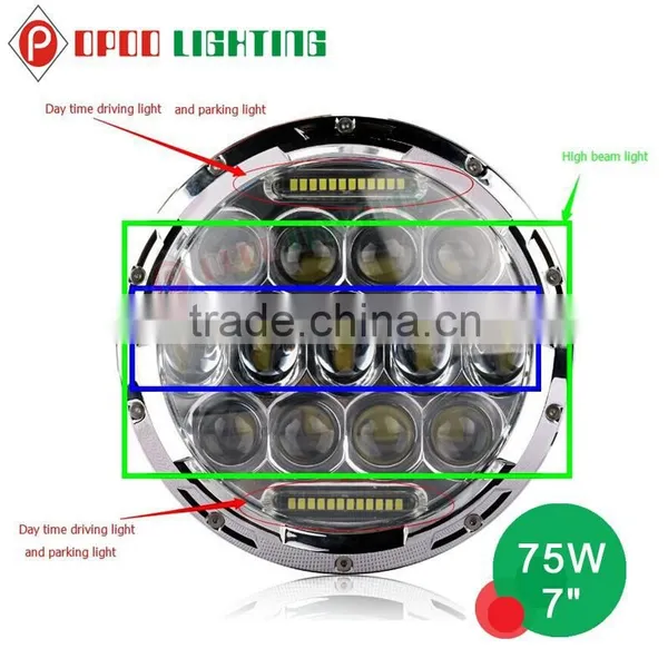 Sealed Beam Jeep Headlight,75w 7 Inch Round Led Jeep Headlight photo-3