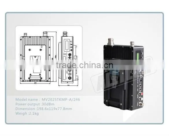 Backpack COFDM Video Duplex Wireless Video Transmitter