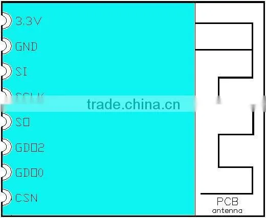 CC2500 Small Size Low Cost 2.4Ghz Low Power 500Kbps Wireless Module photo-4