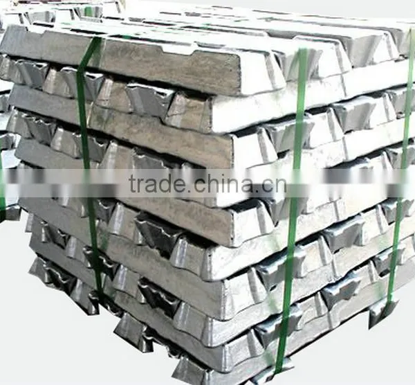Export Products List Cooper Clad Aluminum Panel Innovative Products for Import photo-6