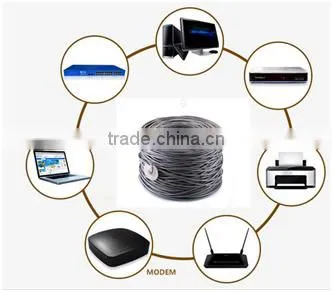 Pure Copper 24AWG S/FTP CAT5e Shielded Ethernet Cable for Network photo-6